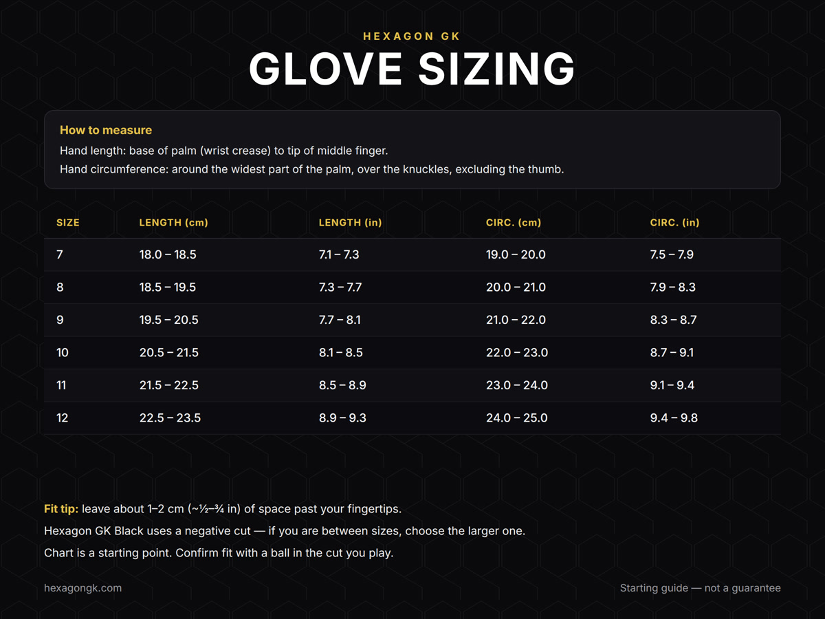 Hexagon GK glove size chart